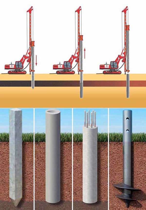8 Types of Construction Piles and Pile Cutting Guide [Tips]